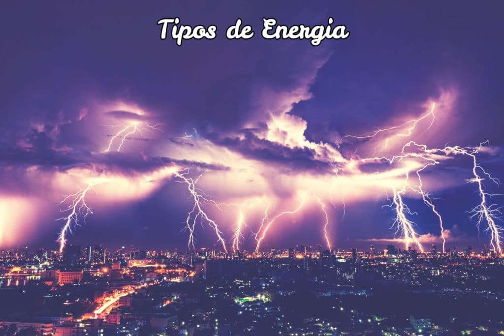 tipos de energia - todos los tipos y clases de energia